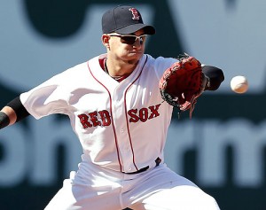 jose iglesias